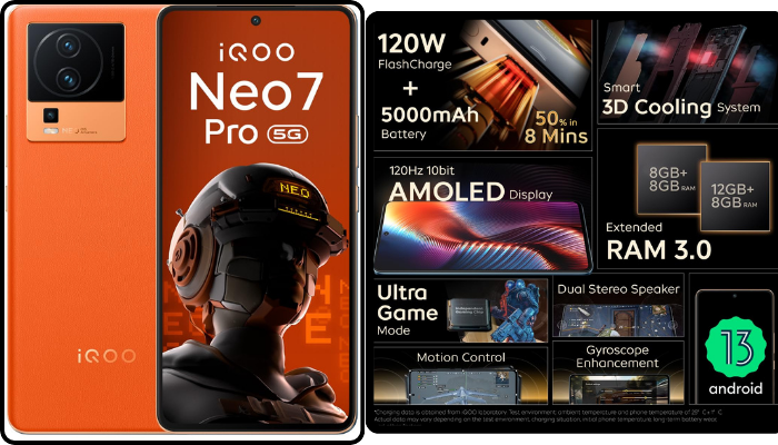 iQOO Neo7 Pro A Mid-Range Powerhouse in 2024.png